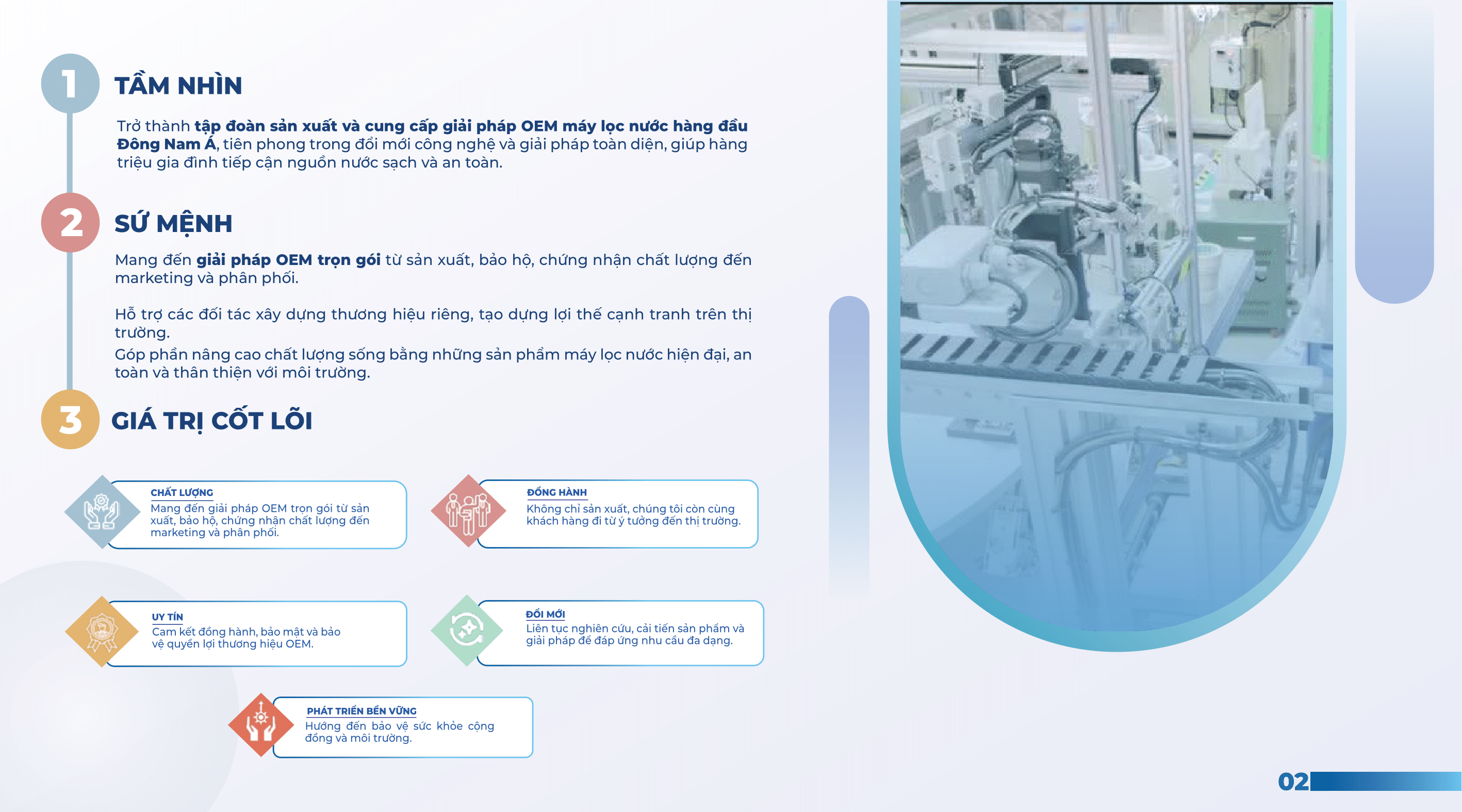 NUS OEM Toàn Diện - Page 3